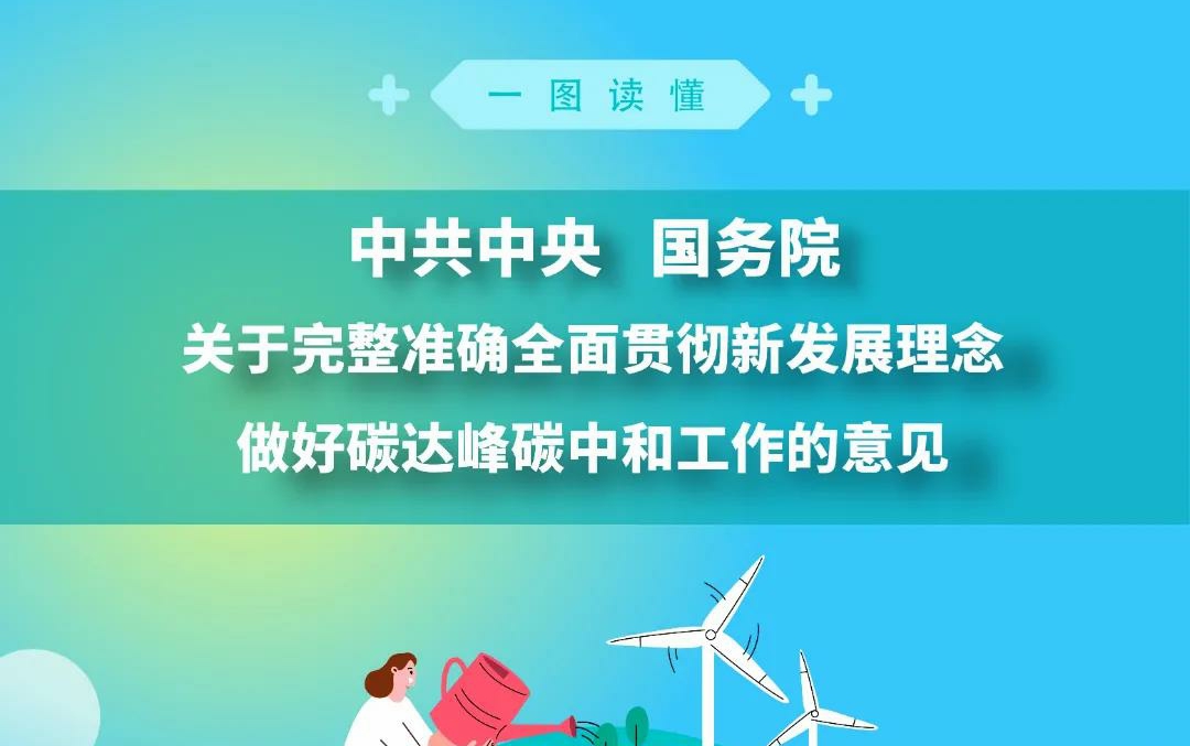 權(quán)威解讀！就《中共中央 國務(wù)院關(guān)于完整準確全面貫徹新發(fā)展理念做好碳達峰碳中和工作的意見》訪國家發(fā)展改革委負責(zé)人